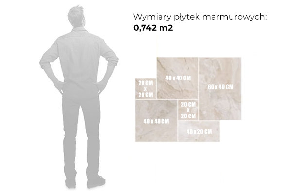 Wymiar płytki granitowej